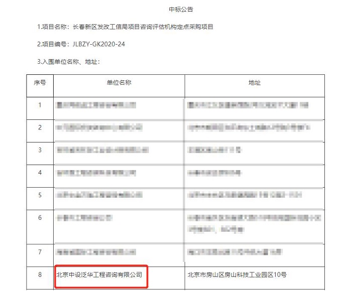 中设泛华中标长春新区发改工信局项目咨询评估机构定点采购项目