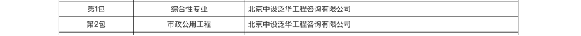 中设泛华再次入围北京市市政府固定资产投资项目中介机构